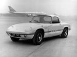 Lotus Elan Sprint 1972 года
